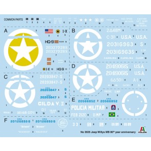 Willys Jeep MB &ldquo;80th Year Anniversary&rdquo;