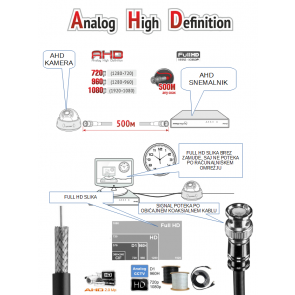 2MP 1080P AHD Kamera QH-V470SC-N